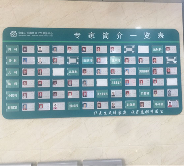 医院专家一览表