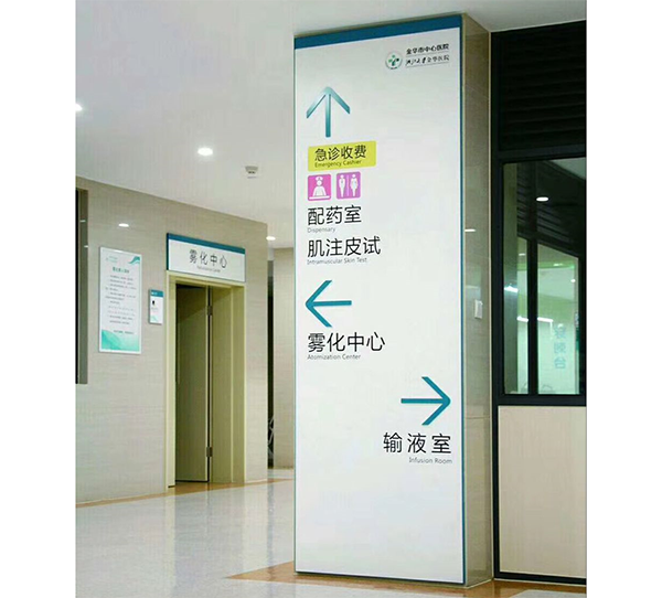 医疗组标识
