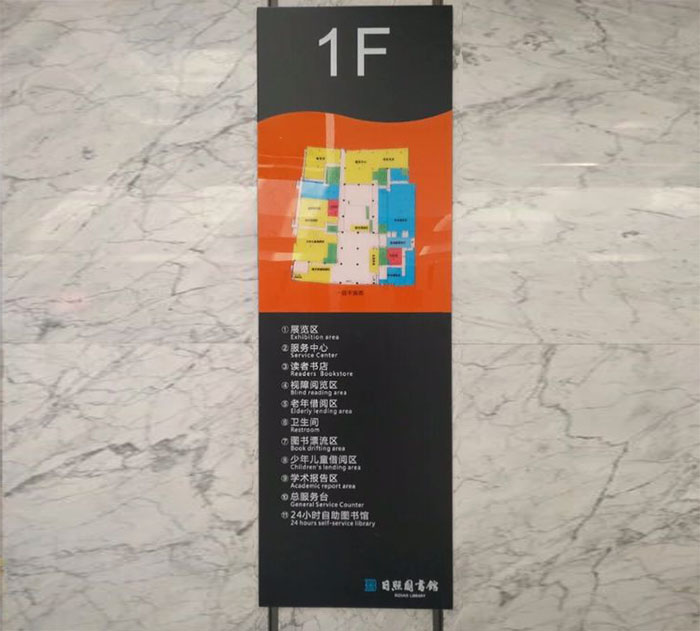 购物广场标牌